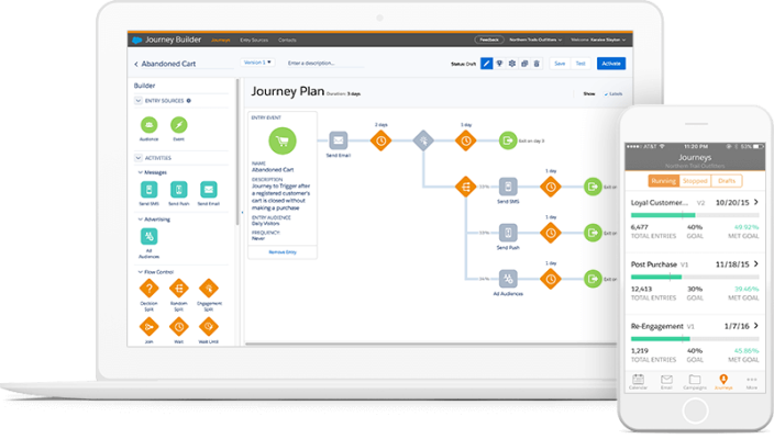 Authentic Marketing-Cloud-Consultant Exam Hub